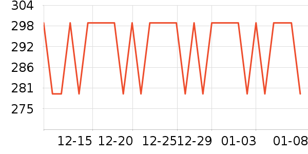 ����������ʷ�۸�