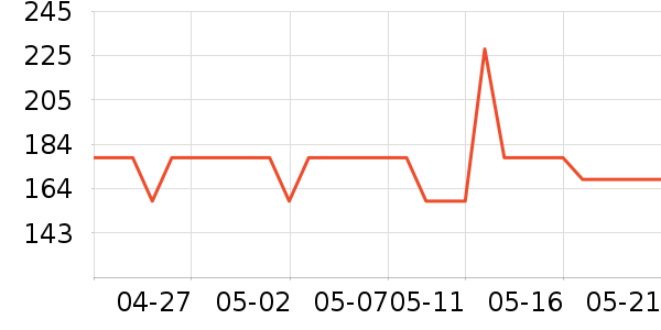 ���ϱ�����������ʷ�۸�