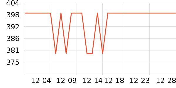 Ŧ����������ʷ�۸�