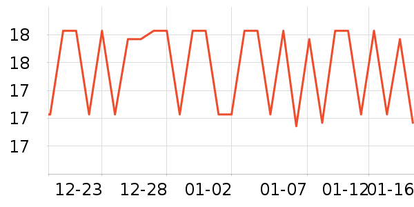 �������˱�����ʳ��ʷ�۸�