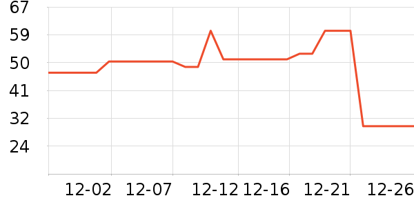 è��Ůʿ�ڿ���ʷ�۸�