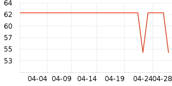 Ŧ�����س������ʷ�۸�