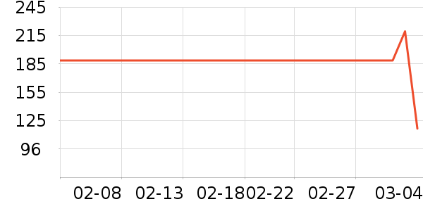 ���ջ���Ь����ʷ�۸�