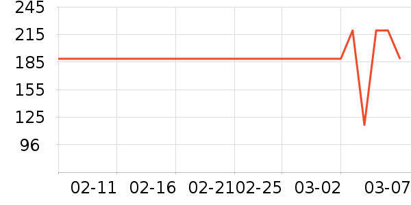 ���ջ���Ь����ʷ�۸�