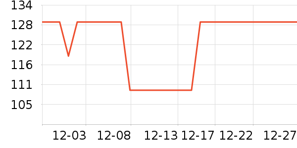 ����������/������ʷ�۸�