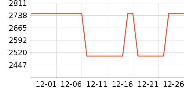 ���������ʷ�۸�