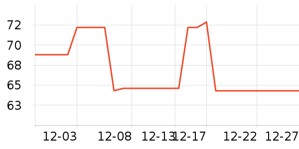 ɽɽ���ﾻ����ζ��ʷ�۸�