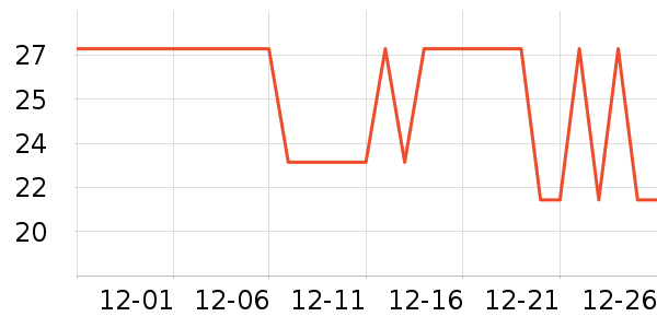 �ֿ��ֿ۱�������ʷ�۸�