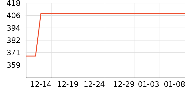 �����˶�Ь��ʷ�۸�