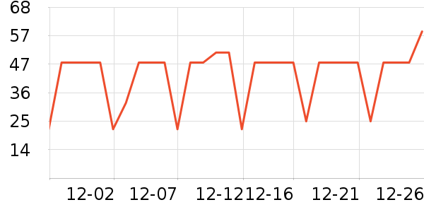 ������ˮ������ʷ�۸�