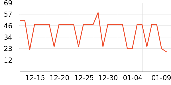 ������ˮ������ʷ�۸�