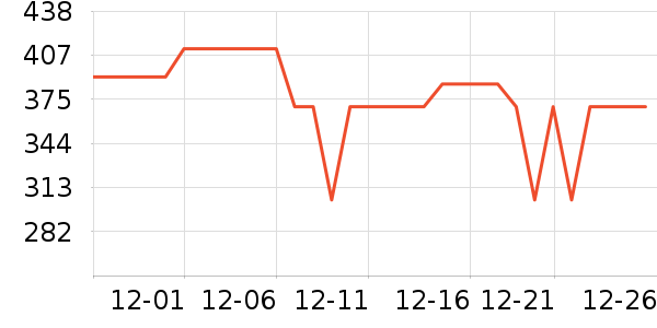 �׼Ҿ�ˮ����ʷ�۸�