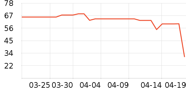 ���Ɑ��/ˮ��/ˮ����ʷ�۸�