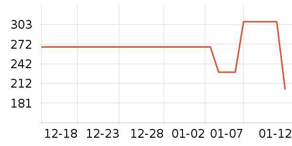 ֩������װƤЬ��ʷ�۸�