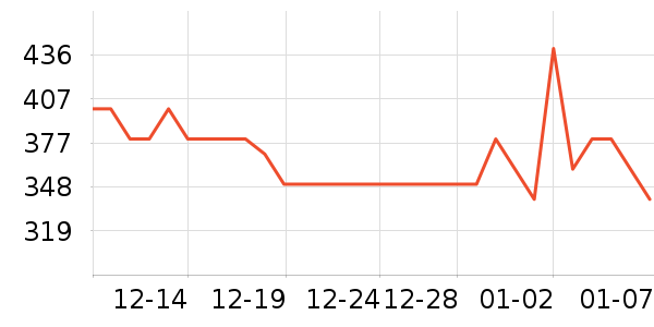 �ټ���๤����ʷ�۸�