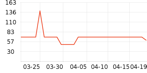 ��ǹ��ʿ�ڿ���ʷ�۸�