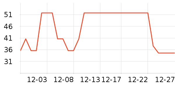 ����ʫ�����۾�/����Һ��ʷ�۸�