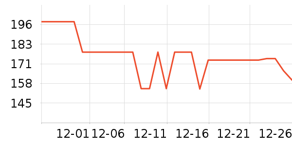 ɭɭˮ��������ʷ�۸�