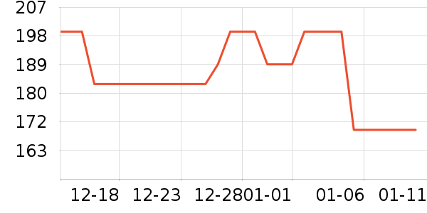 ��˼���ص�Դ��ʷ�۸�