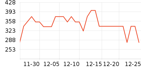 ����΢��¯��ʷ�۸�