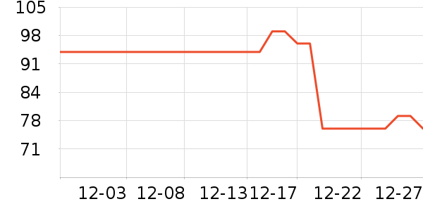 ɽɽ���ﾻ����ζ��ʷ�۸�