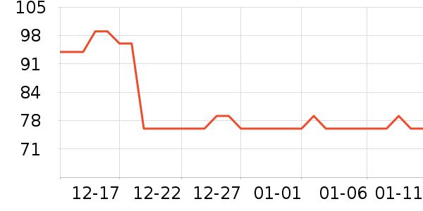 ɽɽ���ﾻ����ζ��ʷ�۸�