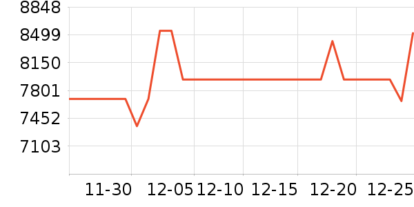 ��˹͡����/������ʷ�۸�