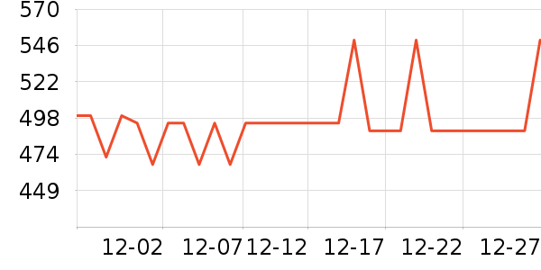 ��Ȼ�¾�ˮ����ʷ�۸�