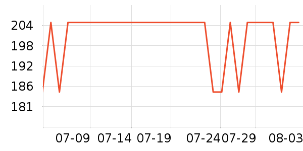 �������Я/�ƶ���Դ��ʷ�۸�