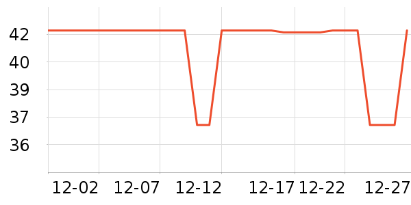 �������˲ι���ʷ�۸�