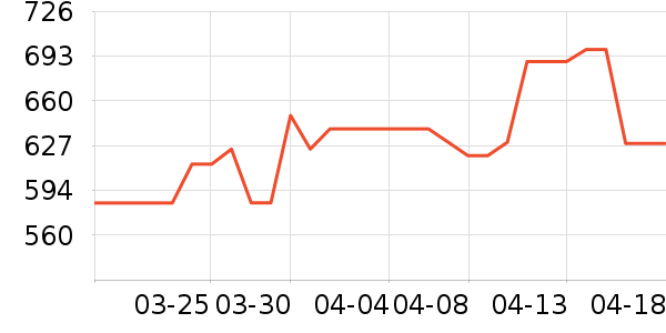 �����Ʊڻ���ʷ�۸�