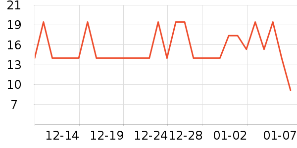 �˺���ϴɹ��Ʒ��ʷ�۸�