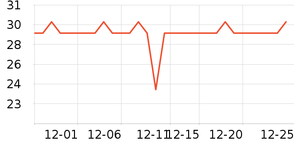 reverĥɰ/ԡ����ʷ�۸�