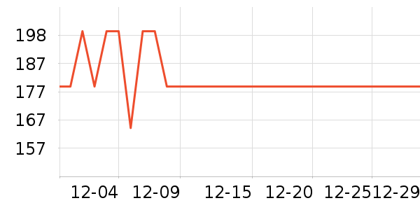 XTend���׷�/��������ʷ�۸�