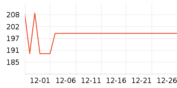 �ղ����緹����ʷ�۸�