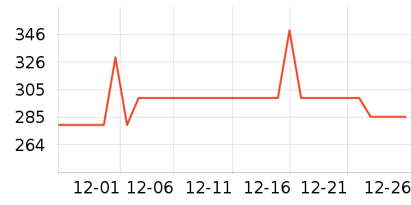 �ָ߻�ľ/ƴ����ʷ�۸�