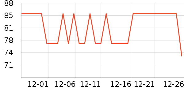 è����ʿ�ڿ���ʷ�۸�