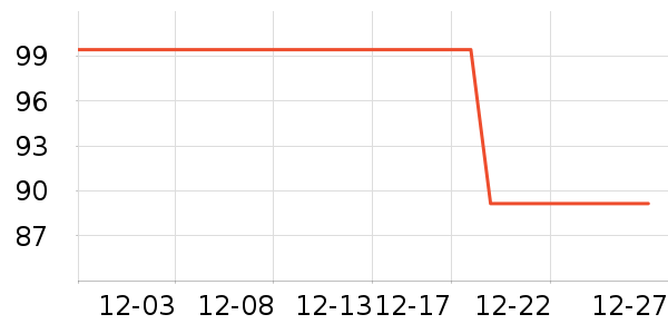 С�ױ�Я/�ƶ���Դ��ʷ�۸�