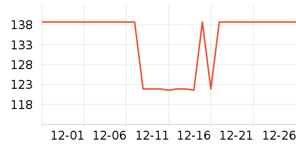ͬȤ��ľ/ƴ����ʷ�۸�