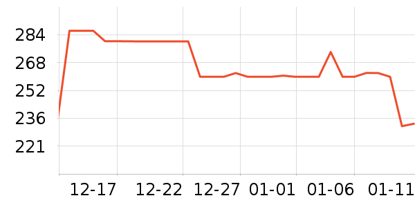 �����ƶ�ϵͳ��ʷ�۸�