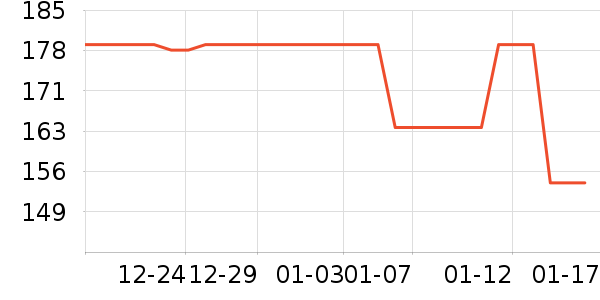 �����������Ѿ���ʷ�۸�