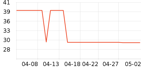 ���ձʼǱ������ʷ�۸�