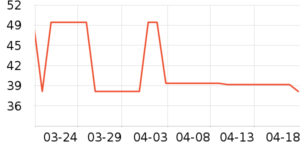 ħ����һ�ľ/ƴ����ʷ�۸�