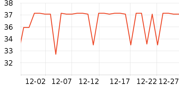 �߽�˿������������ʷ�۸�