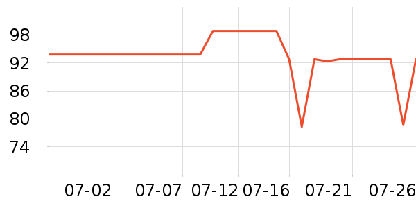 ��еʦ�����ʷ�۸�