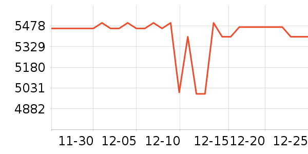 ���������ֱ���ʷ�۸�