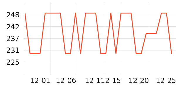 ��Ϊ·����/è/���������ʷ�۸�