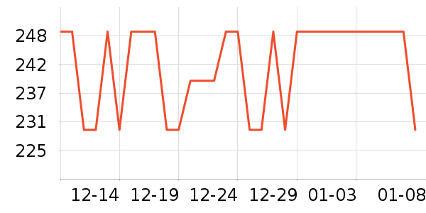 ��Ϊ·����/è/���������ʷ�۸�