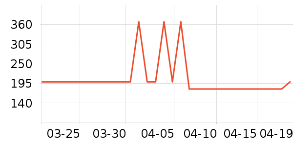 ˹�����ͯ�˶�Ь��ʷ�۸�