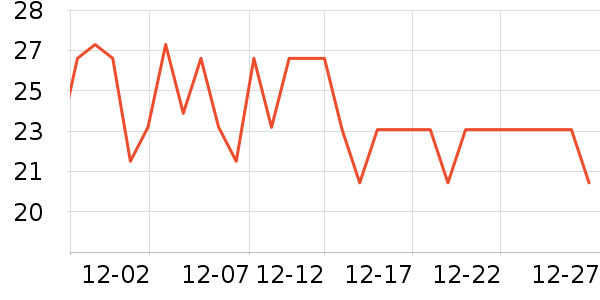 �Ӷ���è��ҽ�Ʊ�����ʷ�۸�